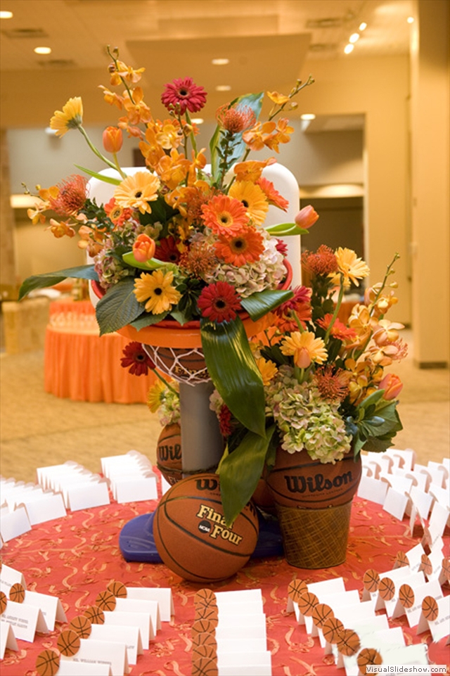 Basketball Bar Mitzvah at Oheb Shalom